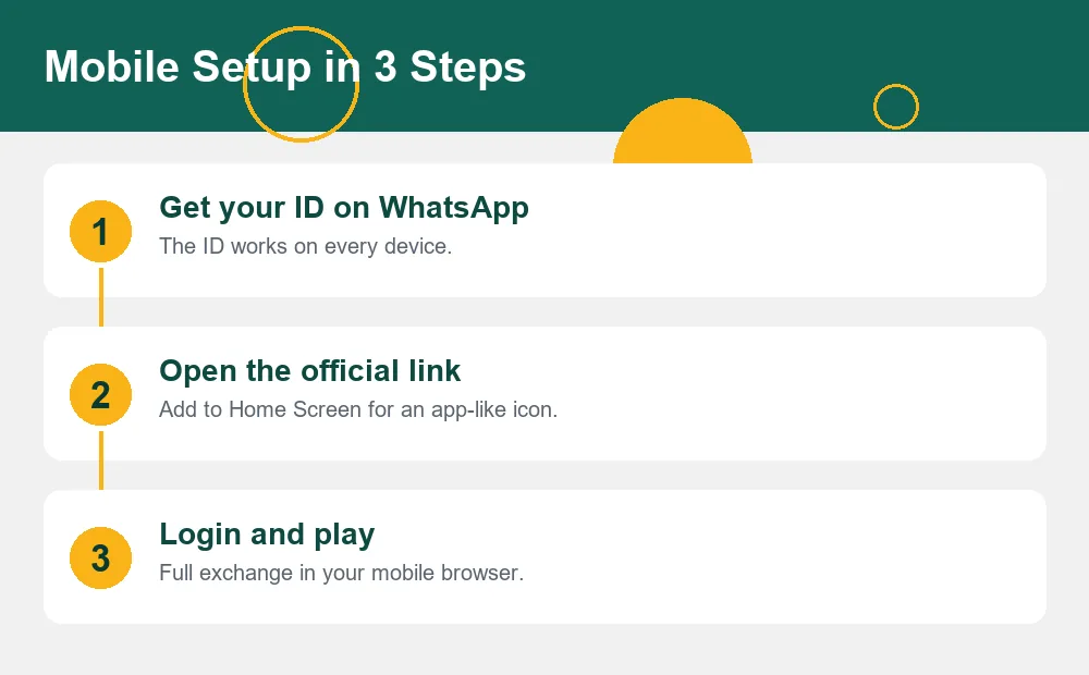 Three step mobile setup diagram for Cricbet99