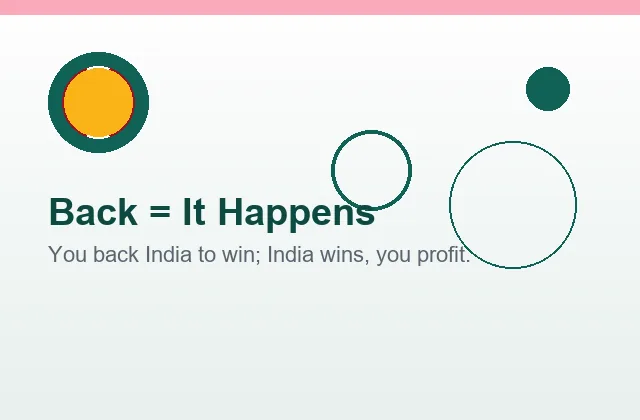 Back bet explained card