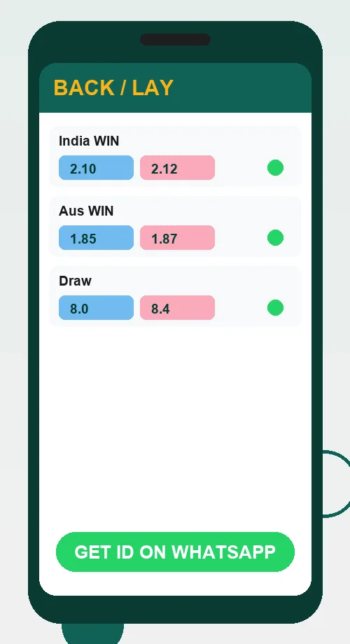 Exchange trade screen showing back and lay prices moving through a T20 innings