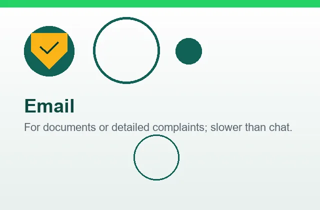 Email support channel illustration