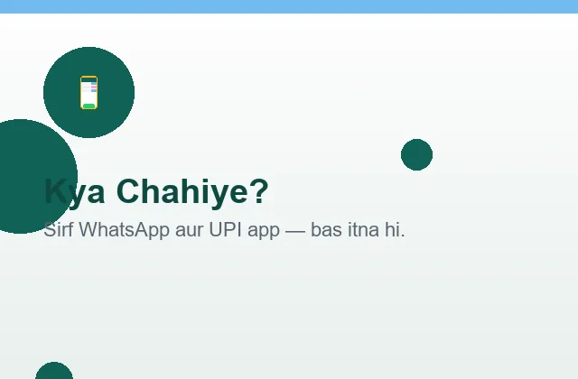 Kya chahiye card phone illustration ke saath