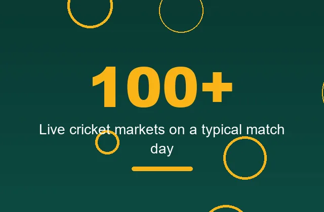Statistic card showing 100 plus live markets on match days