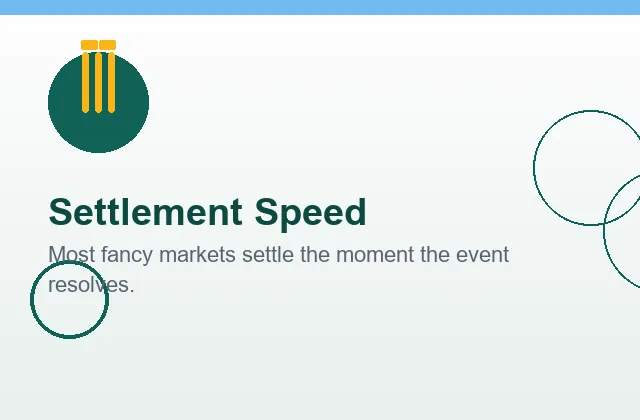 Fancy settlement speed card