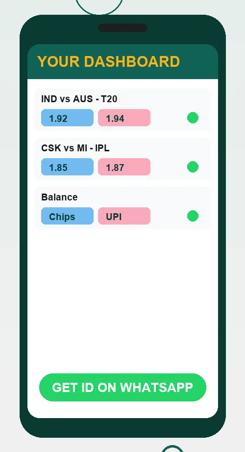 Mobile dashboard illustration showing markets and balance