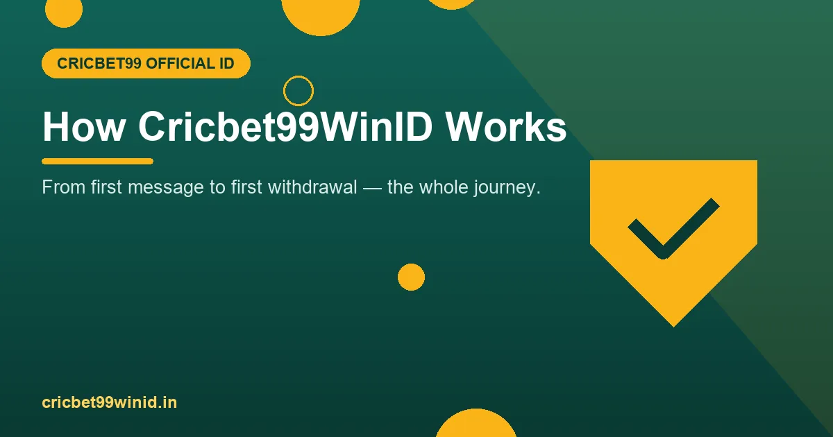 How Cricbet99WinID works banner with shield illustration