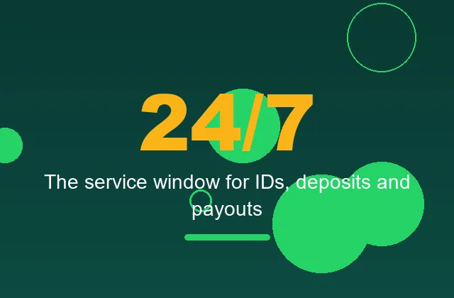 Statistic card showing 24/7 service window