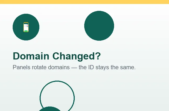 Domain rotation explained card