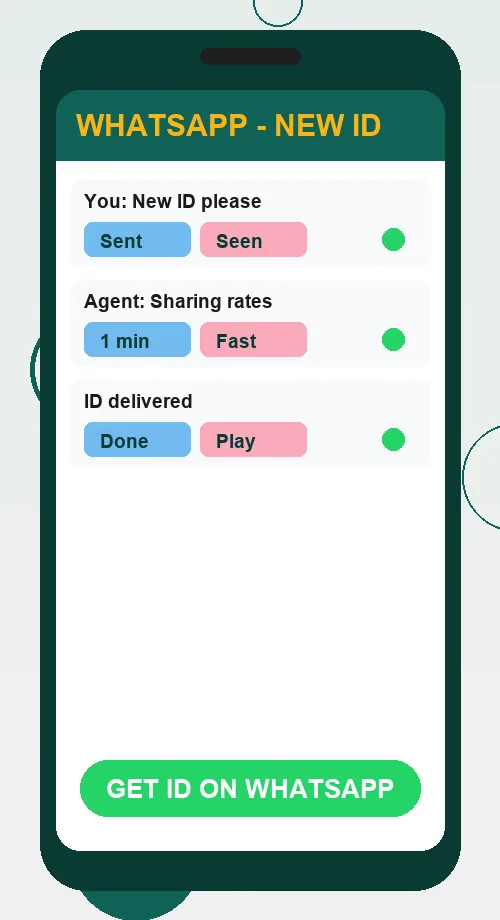 Illustration of a WhatsApp chat creating a new Cricbet99 ID