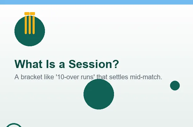 What is a session market card