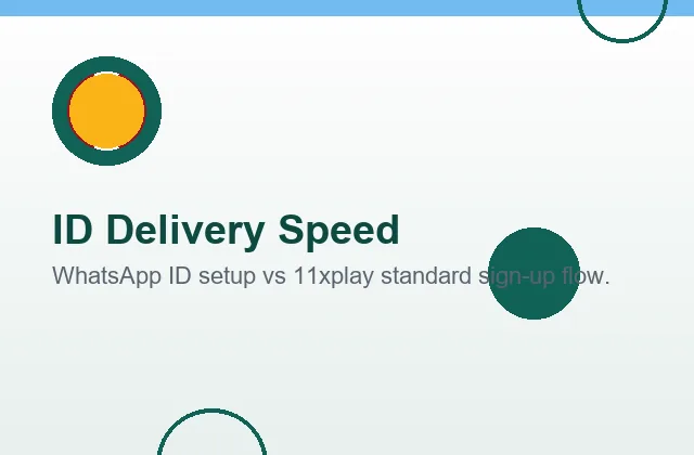 Speed comparison chart covering panel response, settlement publishing and payout timing for Cricbet99 versus 11xplay