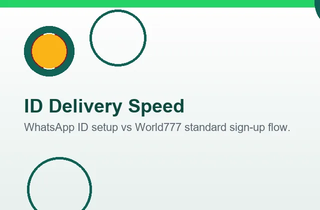 Speed verdict Cricbet99 Win ID versus World777 ID issue deposit settlement and payout timing